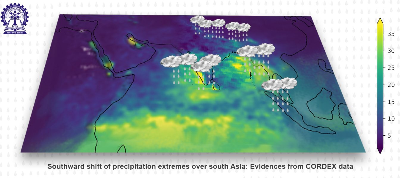 Study Reveals Southward Shift of Precipitation Extremes over South Asia
