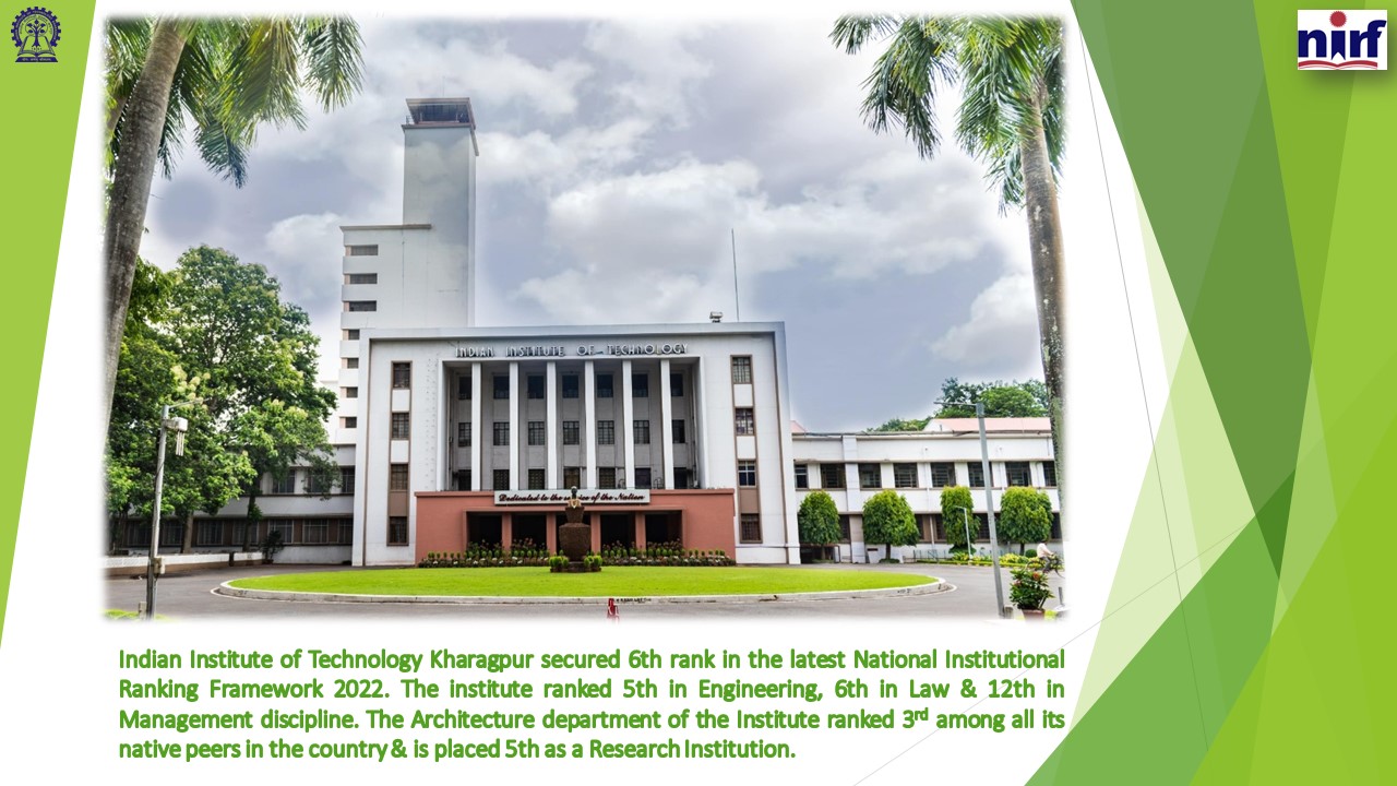 IIT Madras Vs IIT Kharagpur, Explore Placements, NIRF Ranking