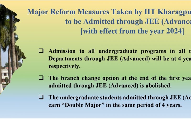 IIT Kharagpur introduces major curriculum reforms for UG students for the academic year 2024-25