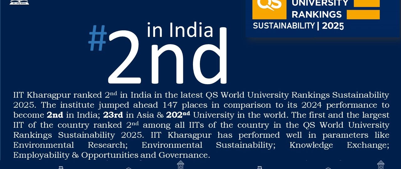 IIT Kharagpur ranked 2nd in India; 23rd in Asia & 202nd in the World in the latest QS World University Rankings Sustainability 2025