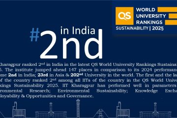 IIT Kharagpur ranked 2nd in India; 23rd in Asia & 202nd in the World in the latest QS World University Rankings Sustainability 2025